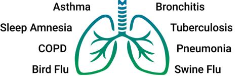 O2 cure_Lung icon_04-1-21